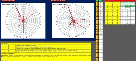 Gaming Solutions 1: Roulette Analysis for Players (Excel).